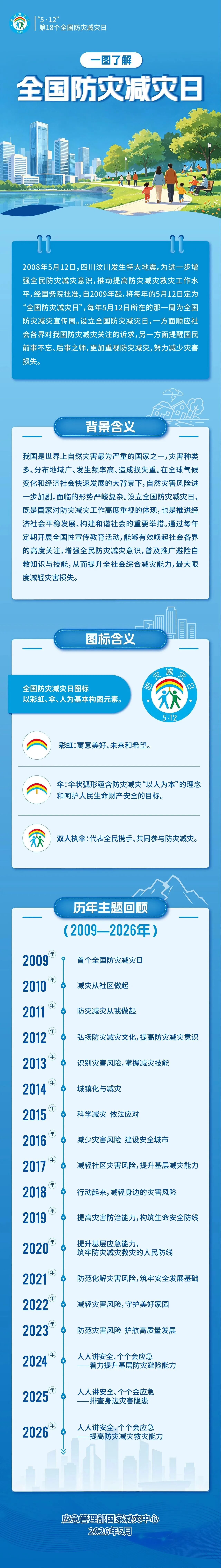�˷���Ϸ��(�й���)�ٷ���վ